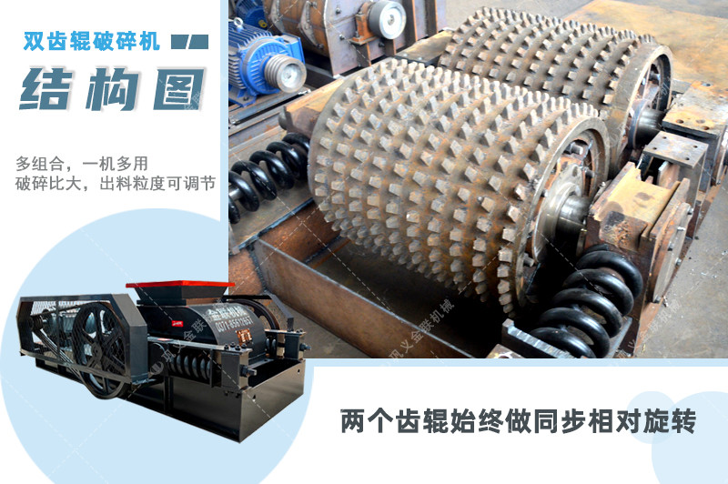 雙齒輥破碎機-廠家直供價格低-齒輥式破碎機結構原理圖 雙齒輥破碎機-廠家直供價格低-齒輥式破碎機結構原理圖